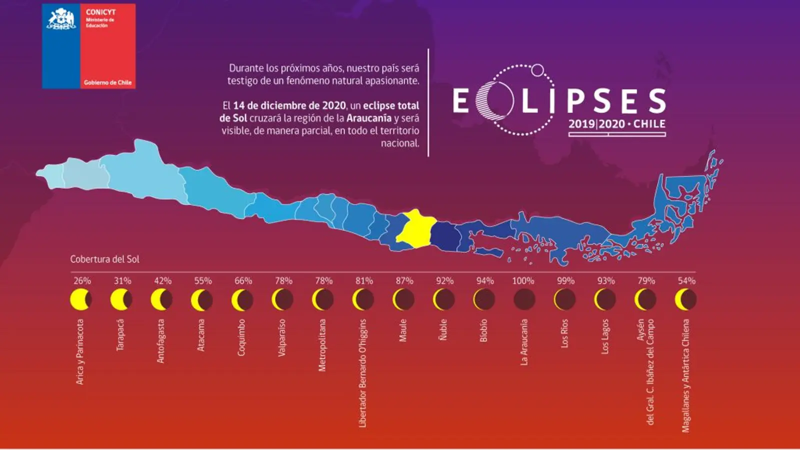 Mapa del eclipse solar 2020 en Chile
